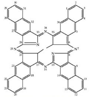 ChemistryPatent